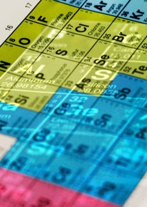 periodic table